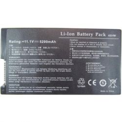 ���������� �� �������� AlSoft Asus A32-F80 5200mAh 6cell 11.1V Li-ion (A41439)