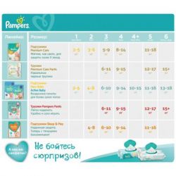 ϳ Pampers Active Baby Midi  3 (6-10 ) 208  (8001090910745) -  5