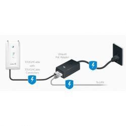 ������� PoE Ubiquiti POE-50-60W - �������� 3
