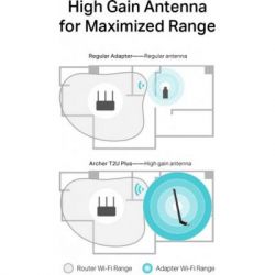 ������� ����� Wi-Fi TP-Link ARCHER-T2U-PLUS - �������� 8
