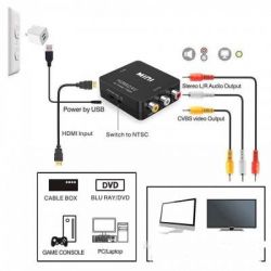  HDMI - AV Extradigital (KBH1762) -  4