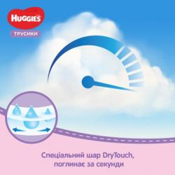 ��������� Huggies Pants 3 M-Pack 6-11 �� ��� ������� 116 �� (5029054568033) - �������� 4