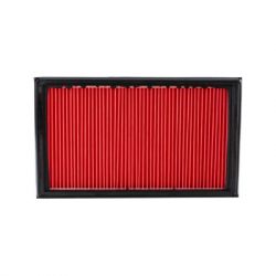 Повітряний фільтр для автомобіля Mahle LX307 - Картинка 3