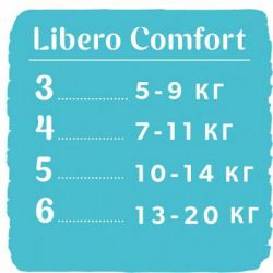  Libero Comfort 5 10-14  48  (7322541083797) -  12