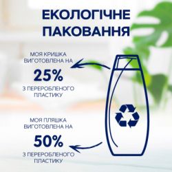 Шампунь Schauma Men против перхоти с экстрактом имбиря 400 мл (3838824208985) - Картинка 6