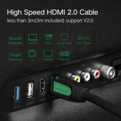 Кабель мультимедійний HDMI M to HDMI M 1.0m black Ugreen (10115) - Картинка 3
