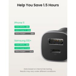 Зарядное устройство Ugreen CD130 20W USB + Type-C PD Car Charger (Gray) (30780) - Картинка 3