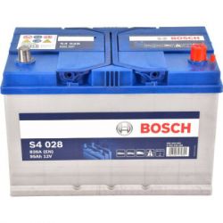   Bosch 95 (0 092 S40 280) -  1