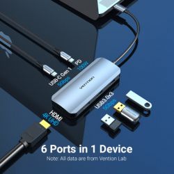  Vention USB3.1 Type-C --> HDMI/USB-C Gen 1/USB 3.0x3/PD 100W Hub 6-i (TOFHB) -  4