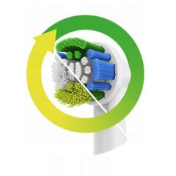 ������� ��� ���������� ����� ����� BRAUN Oral-B Precision Clean EB20RB CleanMaximiser (2) - �������� 2