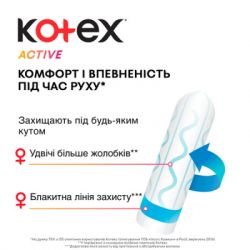  Kotex Active Normal 16 . (5029053564494) -  4