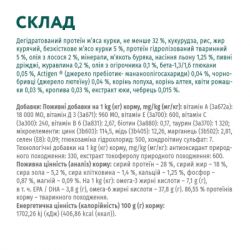 Сухий корм для собак Optimeal для великих порід зі смаком курки 12 кг (4820083905544) - Картинка 6