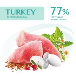 Сухой корм для собак Optimeal для щенков всех пород со вкусом индейки 12 кг (4820083905483) - Картинка 2