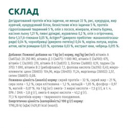 Сухой корм для собак Optimeal для щенков всех пород со вкусом индейки 12 кг (4820083905483) - Картинка 6