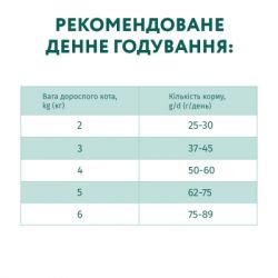 ����� ���� ��� ����� Optimeal �� ������ ������ 700 � (4820215364676) - �������� 7