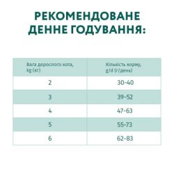 ����� ���� ��� ���� Optimeal � ������ ����� 700 � (4820215364447) - �������� 7