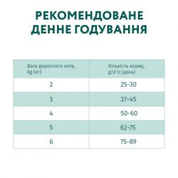 ����� ���� ��� ���� Optimeal � ������ �������� 700 � (4820215364683) - �������� 7