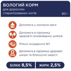 ������� ���� ��� ����� Club 4 Paws ��� ��������������� � ���� � ������� 80 � (4820083908934) - �������� 2