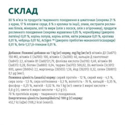 Влажный корм для кошек Optimeal со вкусом кролика в белом соусе 85 г (4820083905476) - Картинка 6