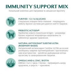 Сухий корм для собак Optimeal для малих порід зі смаком качки 1.5 кг (4820215362368) - Картинка 5