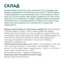 Сухий корм для собак Optimeal для малих порід зі смаком качки 1.5 кг (4820215362368) - Картинка 6