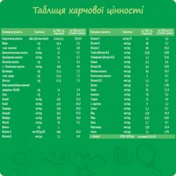 Дитяча суміш Nestogen 1 з лактобактеріями L. Reuteri з народження 600 г (7613287103680) - Картинка 2