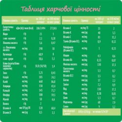 ������ ���� Nestogen 2 � �������������� L. Reuteri �� 6 ��. 1 �� (7613287110046) - �������� 6