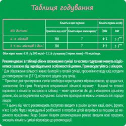 ������ ���� Nestogen 2 � �������������� L. Reuteri �� 6 ��. 1 �� (7613287110046) - �������� 9