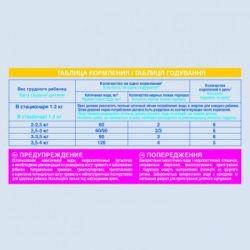 Детская смесь Nestle NAN Pre 400 г (7613033060274) - Картинка 6