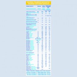 Детская смесь Nestle NAN Pre 400 г (7613033060274) - Картинка 7