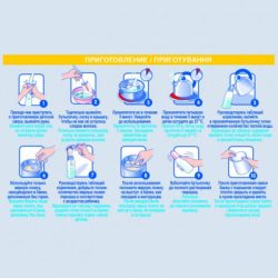 Детская смесь Nestle NAN Pre 400 г (7613033060274) - Картинка 8