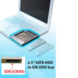 - Maiwo 2,5" 12.7 mm HDD/SSD SATA IDE (NSTOR-12-IDE) -  7