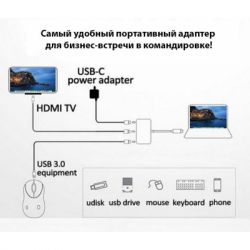  Dynamode Dynamode USB3.1 Type-C to 1HDMI, 1USB 3.0, 1USB Type-C Fe (Multiport USB 3.1 Type-C to HDMI) -  7