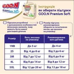  GOO.N Premium Soft 15-25   2XL  30 . (863230) -  12
