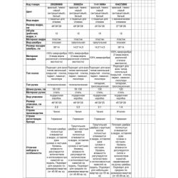 �������� ��� ������ Vileda Ultramat Turbo (4023103206236) - �������� 4