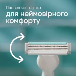 Бритва Gillette Venus 3 Sensitive 3 шт. (7702018487028) - Картинка 4