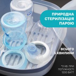 Стерилизатор Chicco для микроволновки (65846.60) - Картинка 8