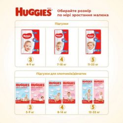 ���������� Huggies Classic 3 (4-9��) Jumbo 52 �� (5029053579788) - �������� 8