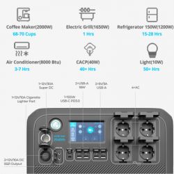������� ������� BLUETTI 2200W AC200MAX Solar (AC200MAX) - �������� 7