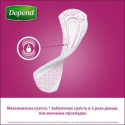 ������������� ��������� Depend Super Pad 8 ��. (5029053546186) - �������� 8