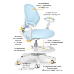 ������ ����� Evo-Kids Mio Air Blue (Y-307 KBL) - �������� 3