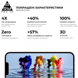 Скло захисне Armorstandart Pro 3D Apple iPhone 13 Pro Max Black (ARM60265) - Картинка 3