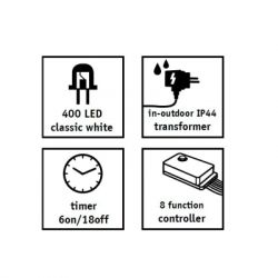 �������� Luca Lighting ������� ���������� ������, 15 �, ������ ����� (8718861852677) - �������� 4