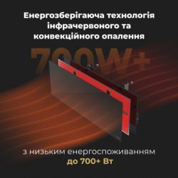 Обогреватель AENO Premium Eco Smart GH2S (AGH0002S) - Картинка 5