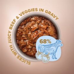 ������� ���� ��� ����� Club 4 Paws Selection ���� �������� � ���������� �� ������� � ���� 85 � (4820215368063) - �������� 2