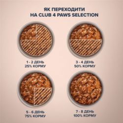 Вологий корм для кішок Club 4 Paws Selection Плюс Шматочки з кроликом та індичкою в соусі 80 г (4820215368001) - Картинка 4