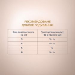 Вологий корм для кішок Club 4 Paws Selection Плюс Шматочки з кроликом та індичкою в соусі 80 г (4820215368001) - Картинка 5