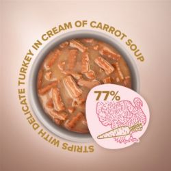 ������� ���� ��� ���� Club 4 Paws Selection ���� ������ � �������� � ���� ��� � ������ 85 � (4820215368070) - �������� 2