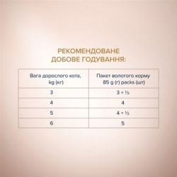 ������� ���� ��� ���� Club 4 Paws Selection ���� ������ � �������� � ���� ��� � ������ 85 � (4820215368070) - �������� 5