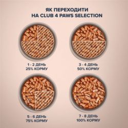 Влажный корм для кошек Club 4 Paws Selection Плюс Полоски с кроликом в соусе 85 г (4820215368087) - Картинка 4